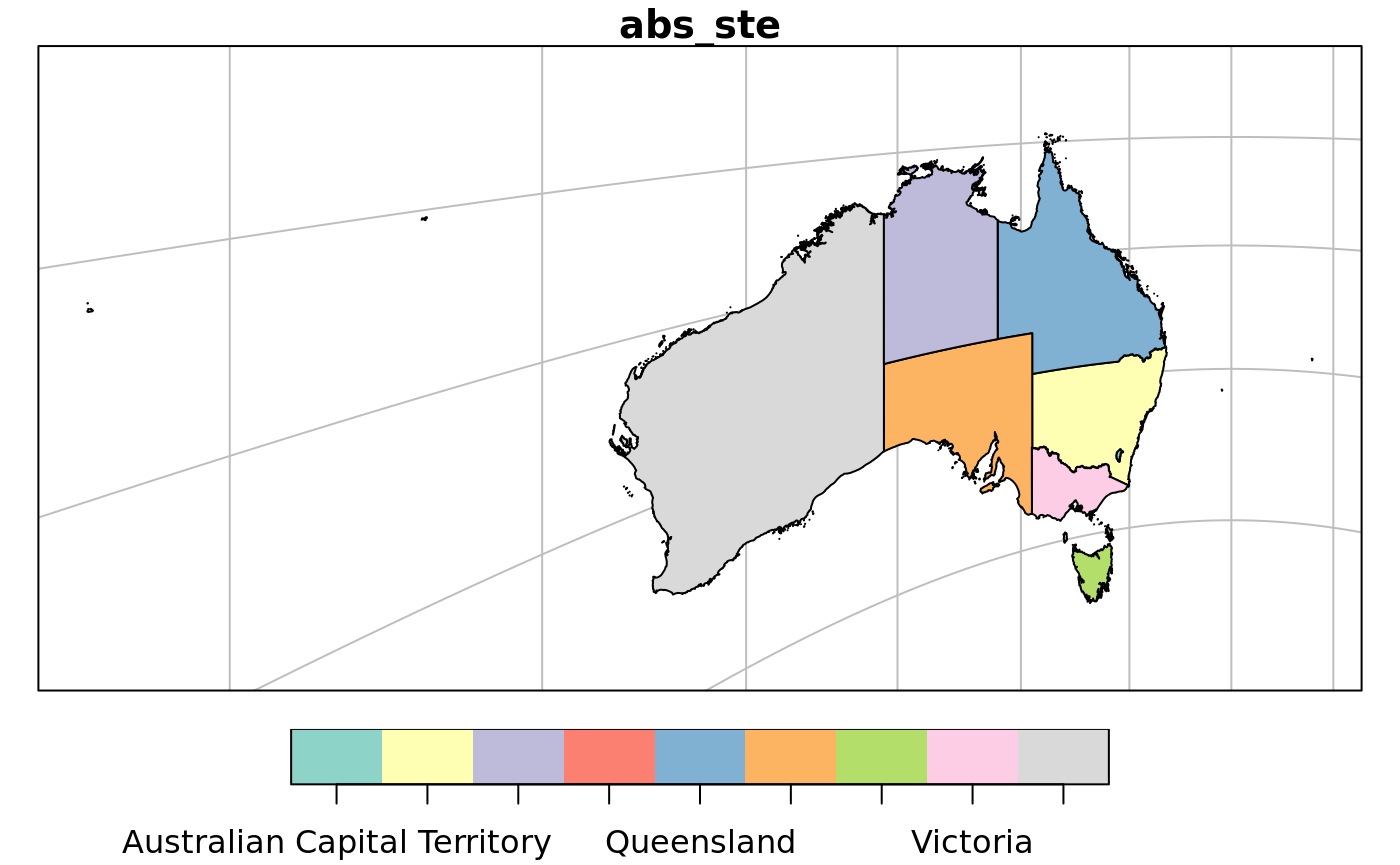 OZmap (@devOZmap) / X