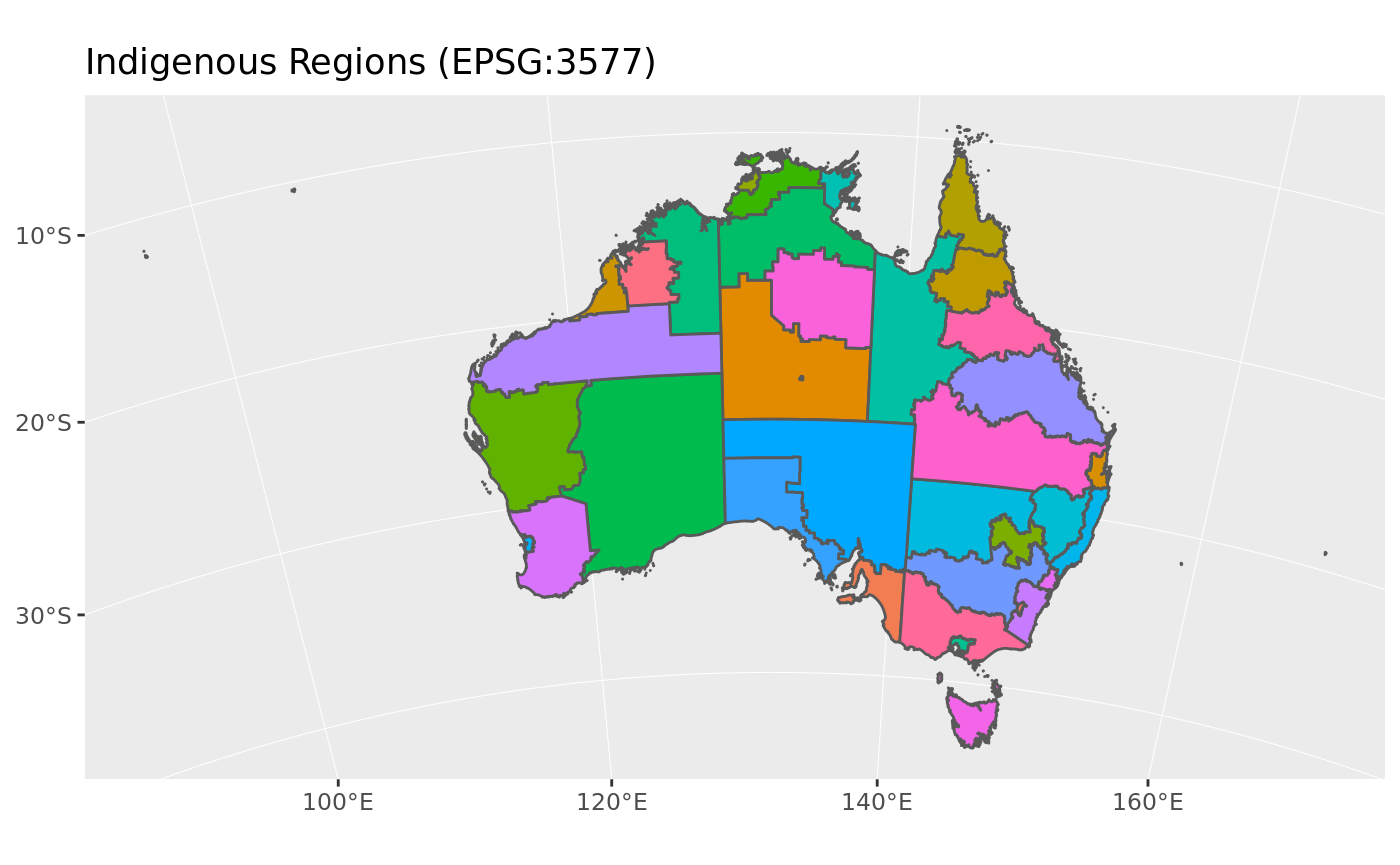 OZmap (@devOZmap) / X