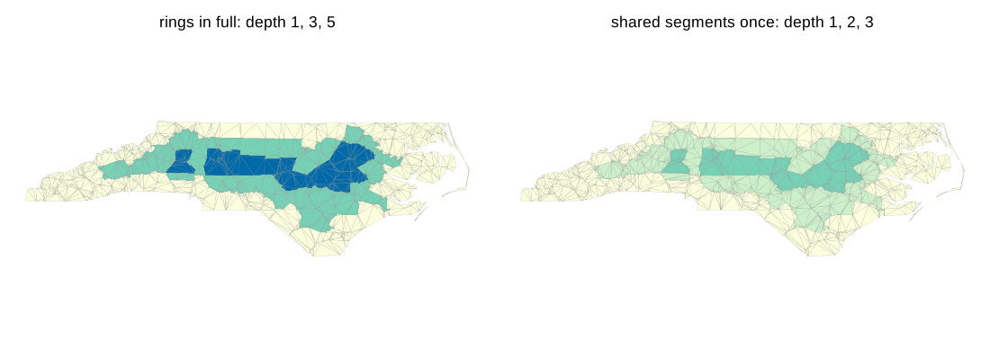 Depth on nc: rings in full count a shared boundary twice (1, 3, 5); with shared segments once it is 1, 2, 3